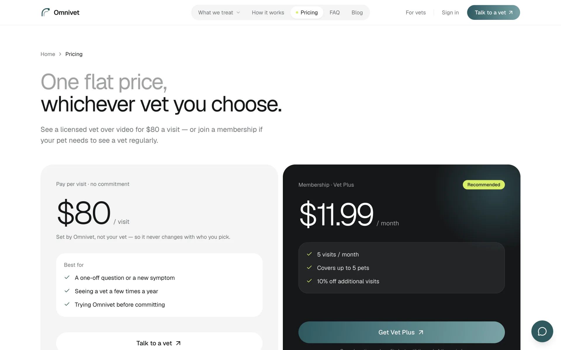 OmniVet pricing page comparing pay-per-visit and membership options.